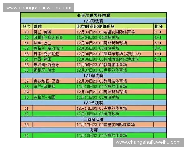 世界杯男足精彩回顾与未来赛程展望全面解析